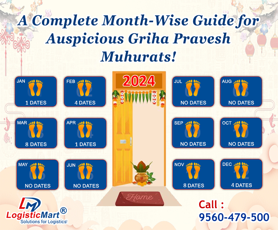 A Complete Month-Wise Guide for Auspicious Griha Pravesh Muhurats!