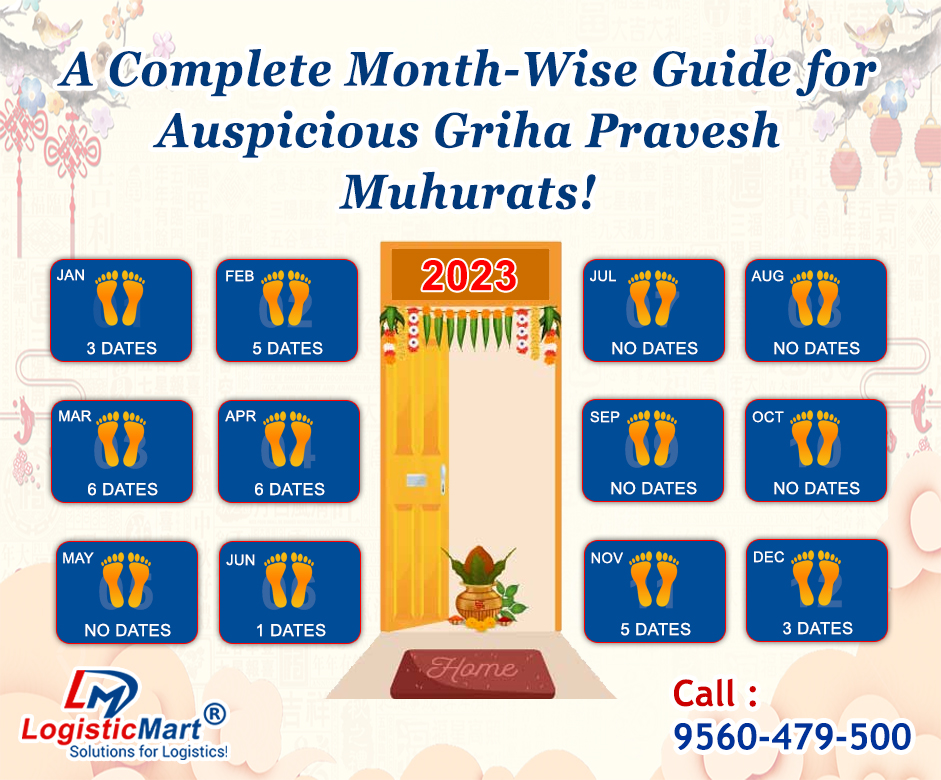 a-complete-monthwise-guide-for-auspicious-griha-pravesh-muhurats