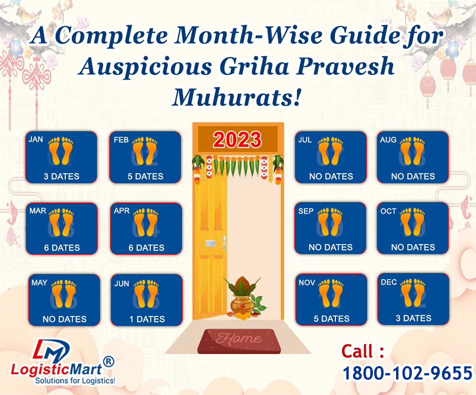 a-complete-monthwise-guide-for-auspicious-griha-pravesh-muhurats