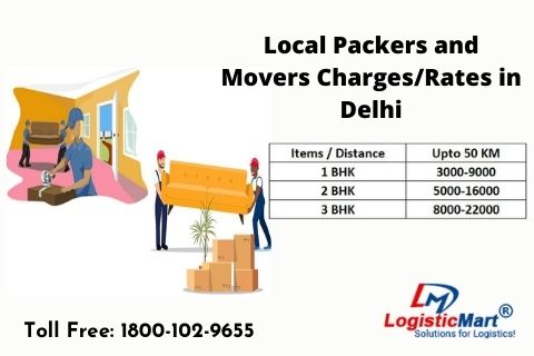 Local Packers and Movers Charges in Delhi - LogisticMart